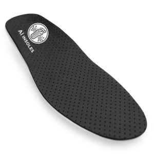 AI Metatarsalgia Insoles